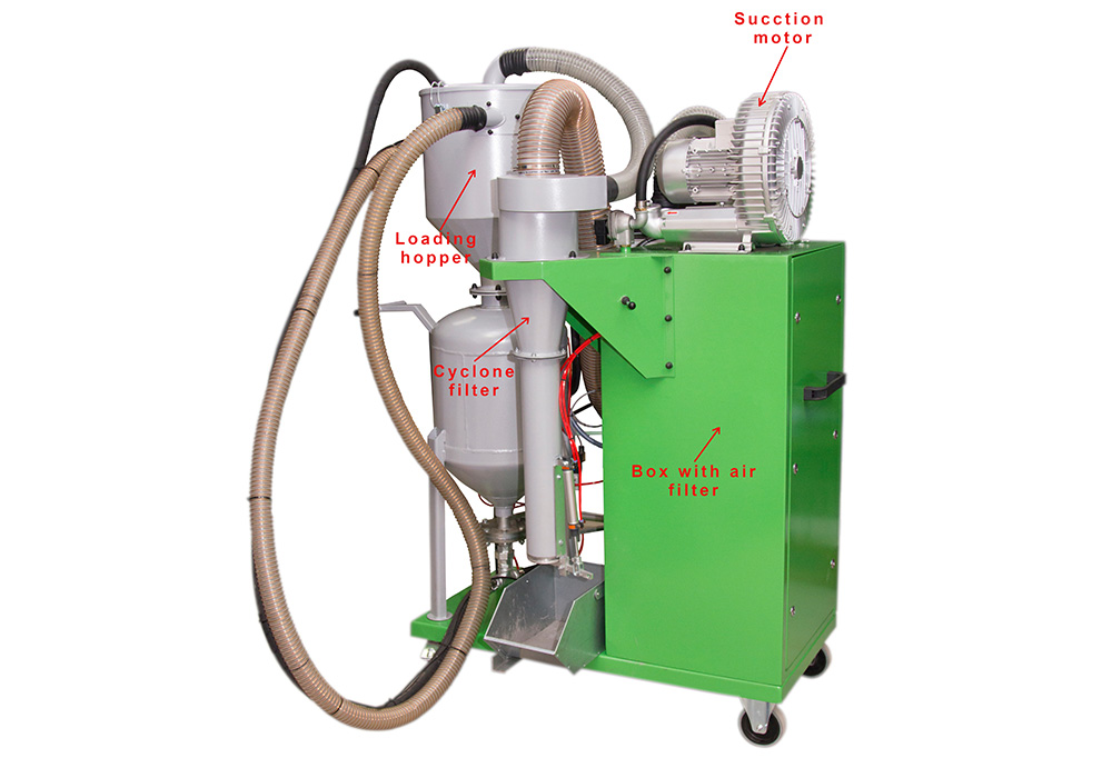 Dustless sandblasting. How it’s working?